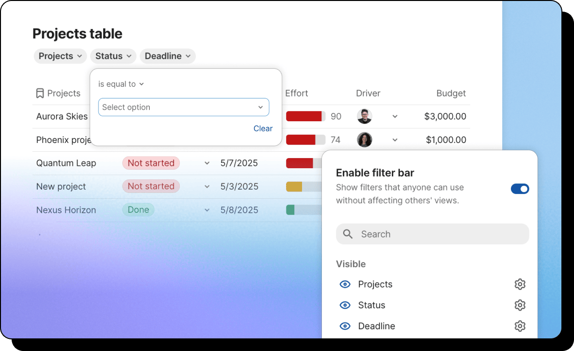 Project management table with filters for status, deadline, and more.